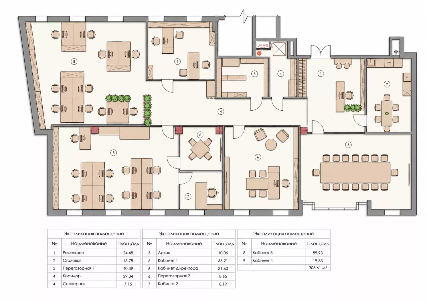 Office design 300 m² on Ostozhenka