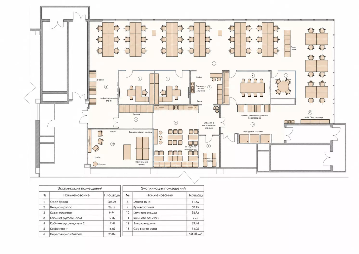Competition office design project 466 m² for Sovcombank in Saratov