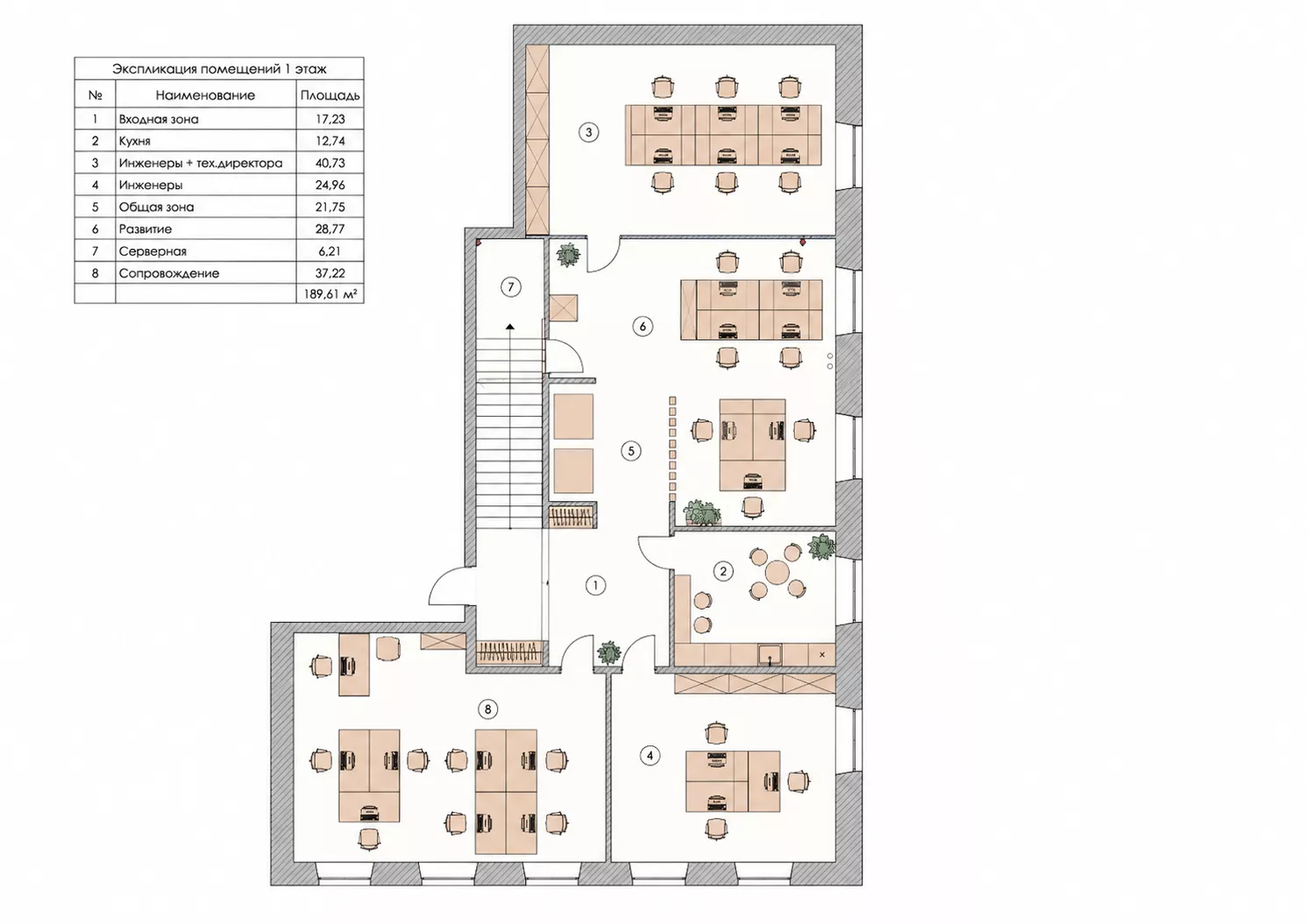 Office interior design s antresolyu 400 m²