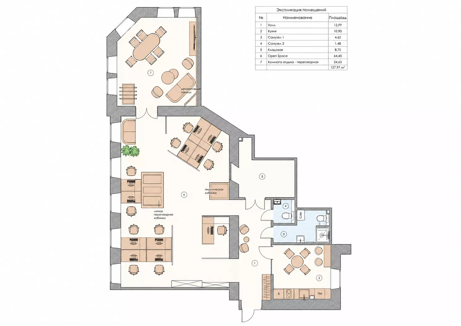 Дизайн офиса 127 м² для Group Star Production