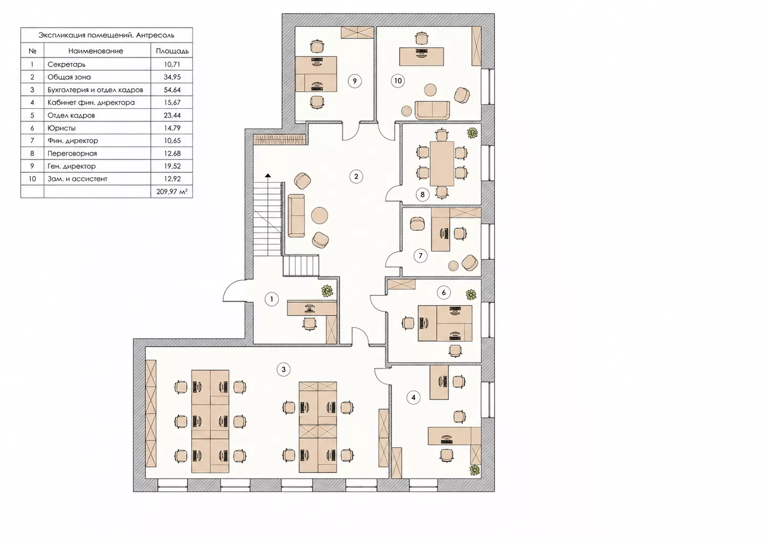 Office interior design s antresolyu 400 m²