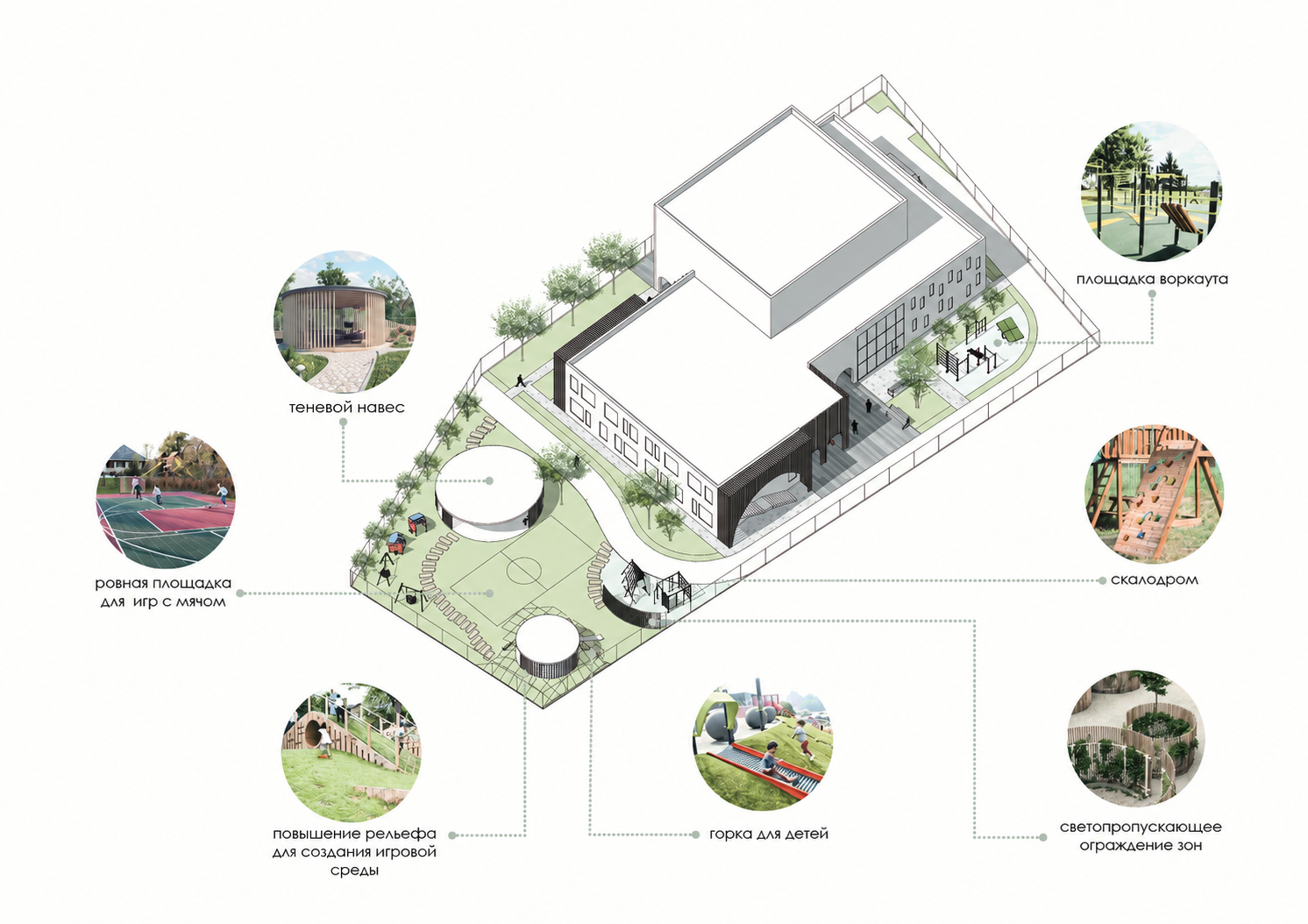 The concept of a kindergarten for 40 children in Dagestan