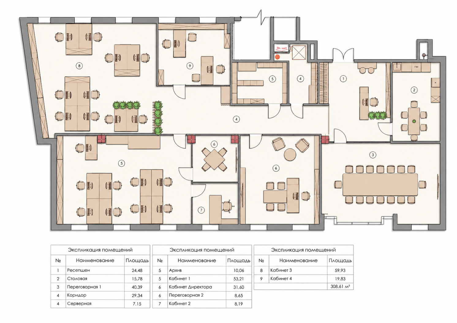 Office design 300 m² on Ostozhenka